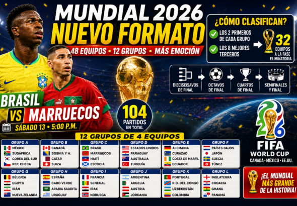 copa 2026