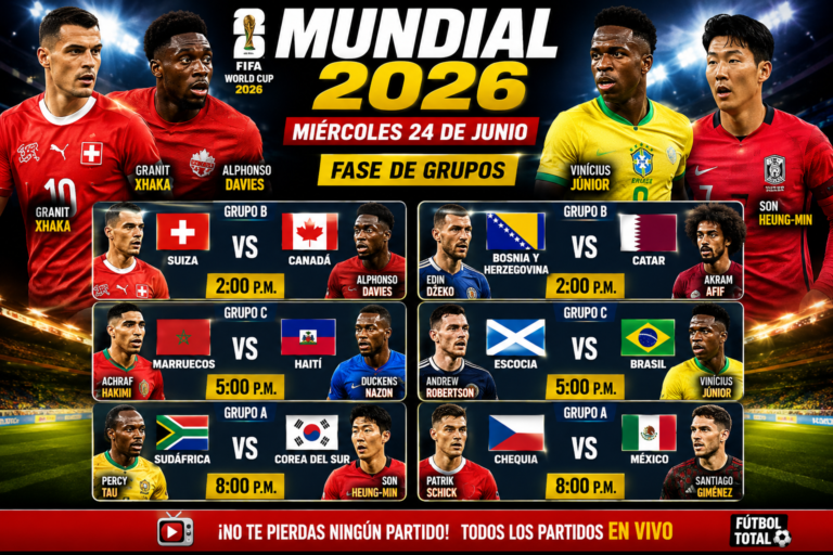 partidos